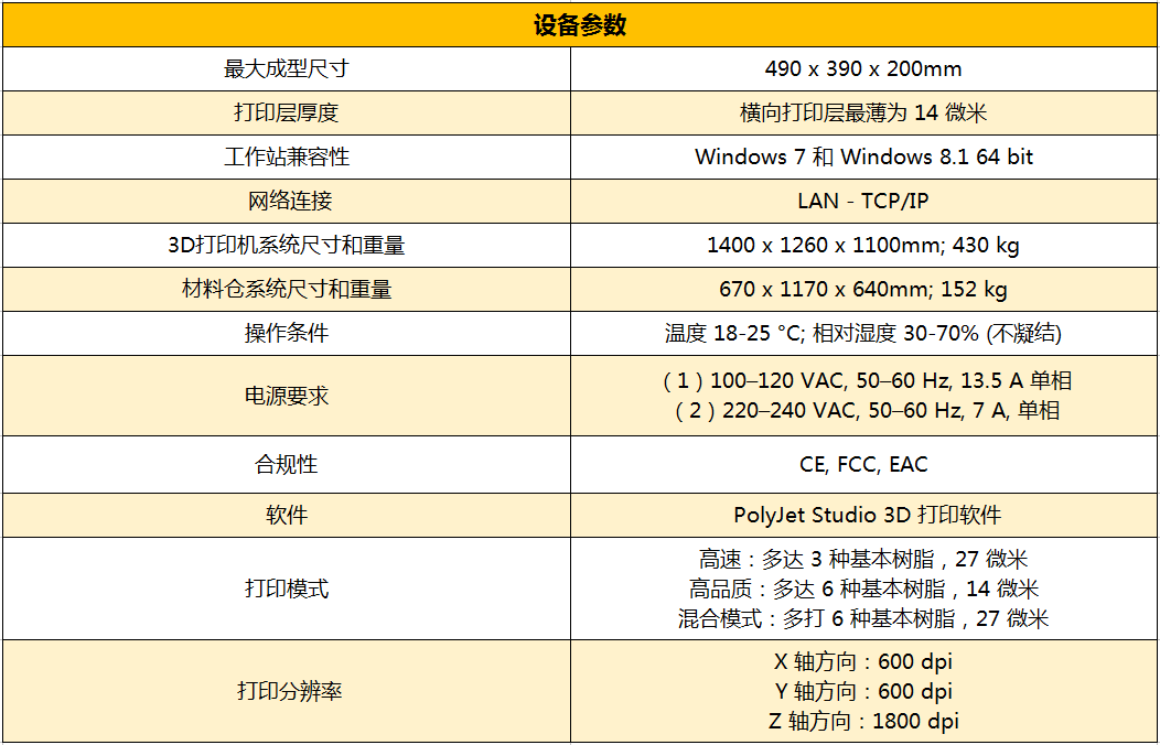 設備參數(shù).png