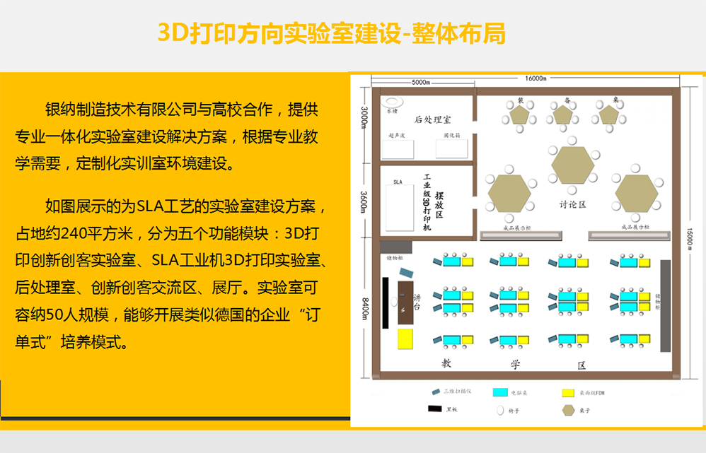 實(shí)驗(yàn)室整體布局.png